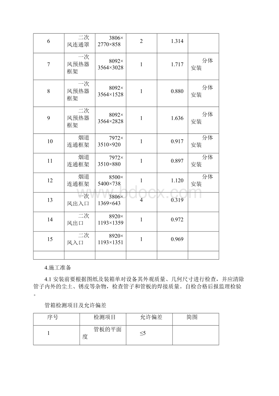 222施工方案.docx_第2页