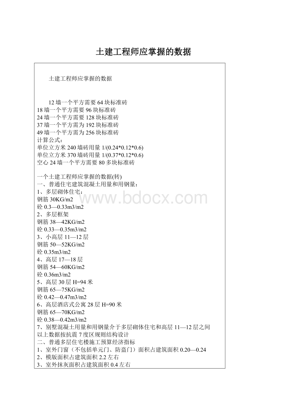 土建工程师应掌握的数据.docx_第1页