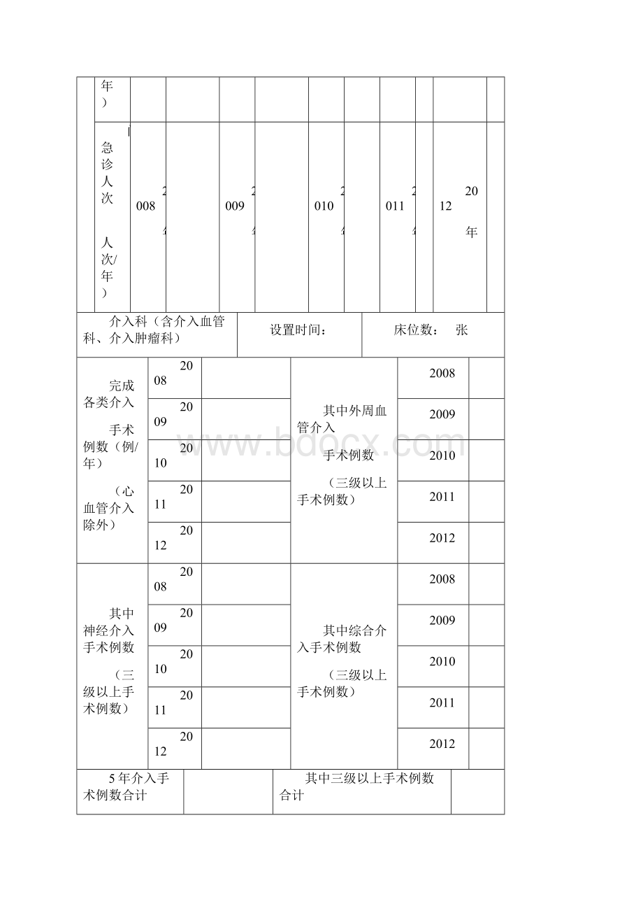 广东省介入诊疗技术临床应用能力评价申请表.docx_第3页