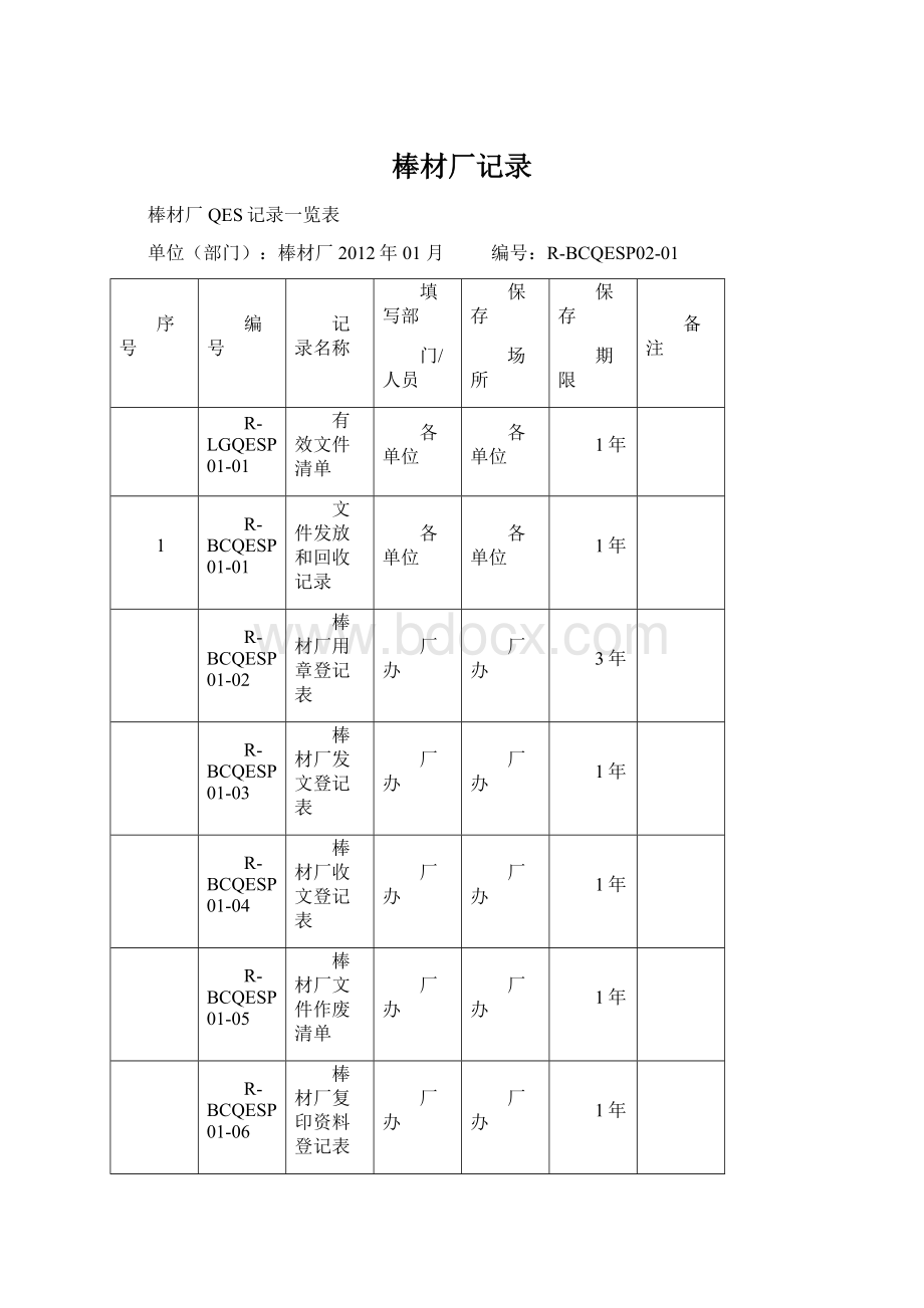 棒材厂记录Word格式文档下载.docx