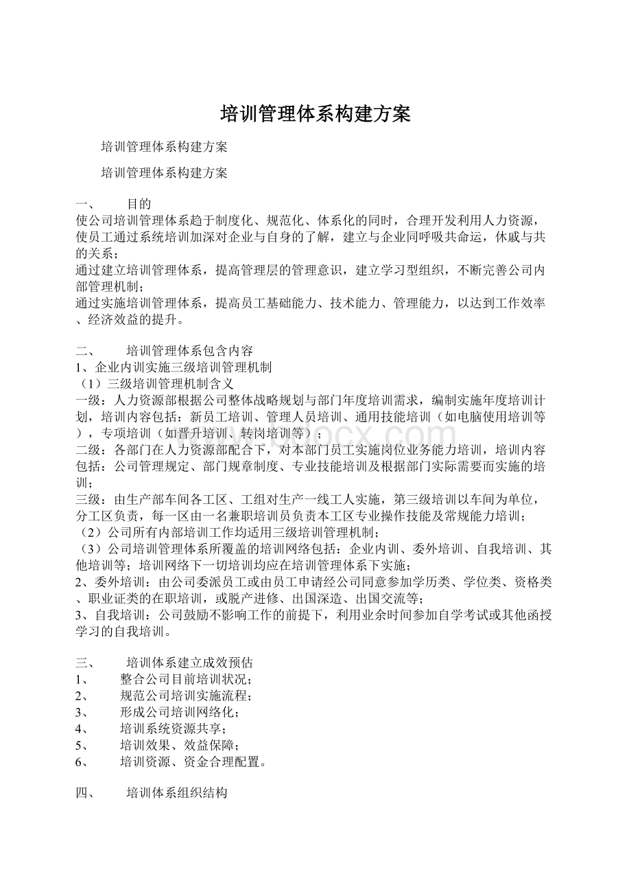 培训管理体系构建方案.docx