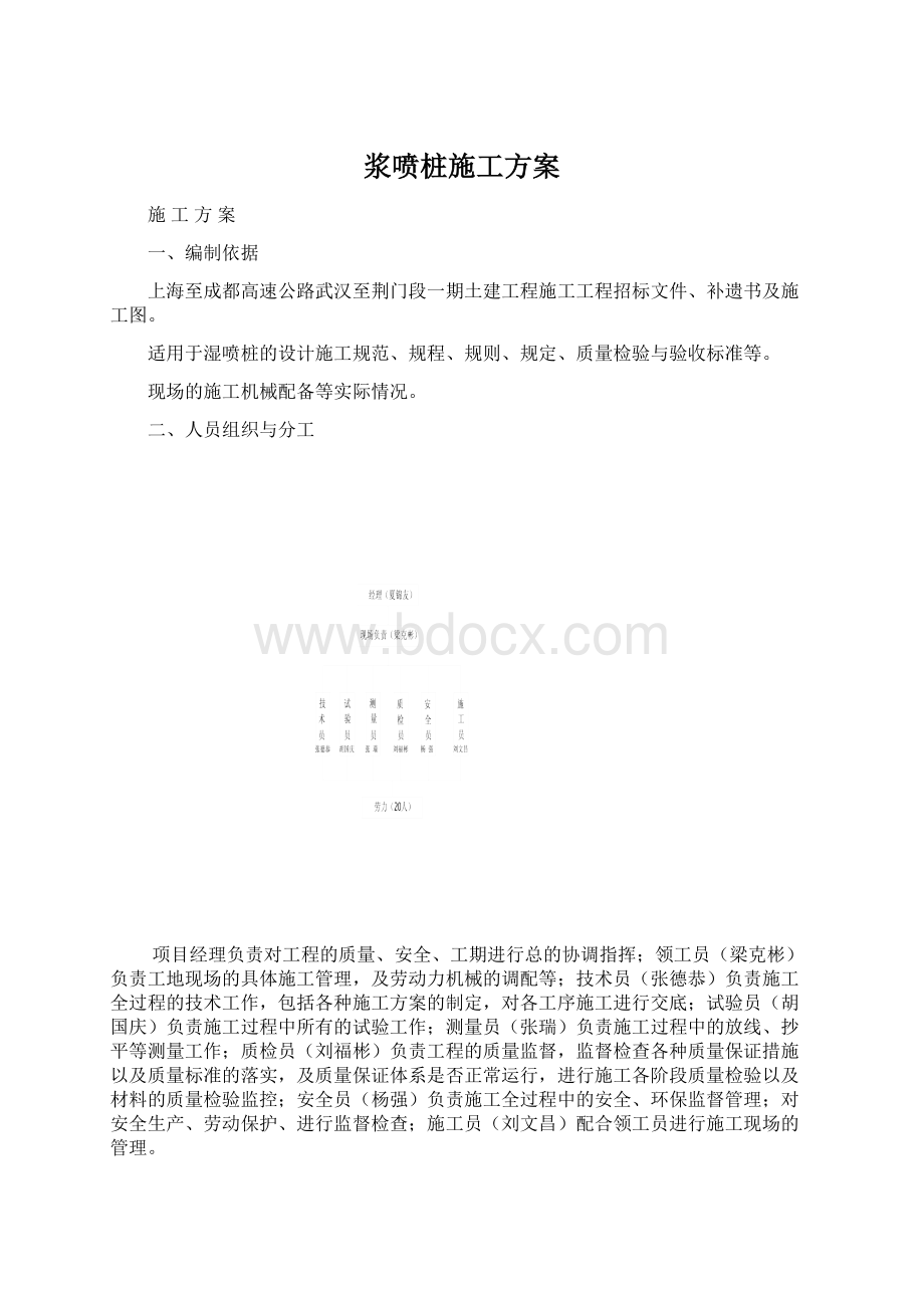 浆喷桩施工方案.docx_第1页