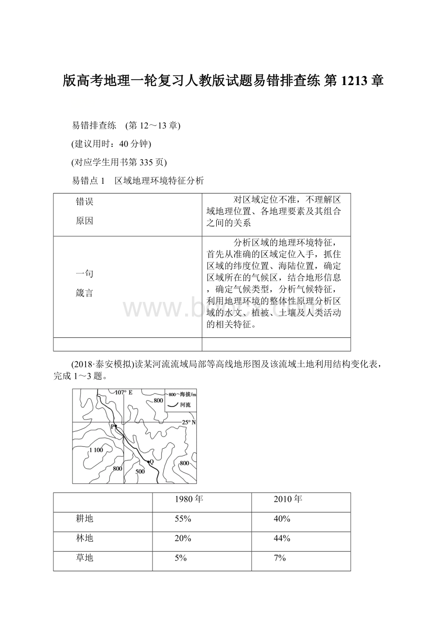 版高考地理一轮复习人教版试题易错排查练 第1213章.docx_第1页