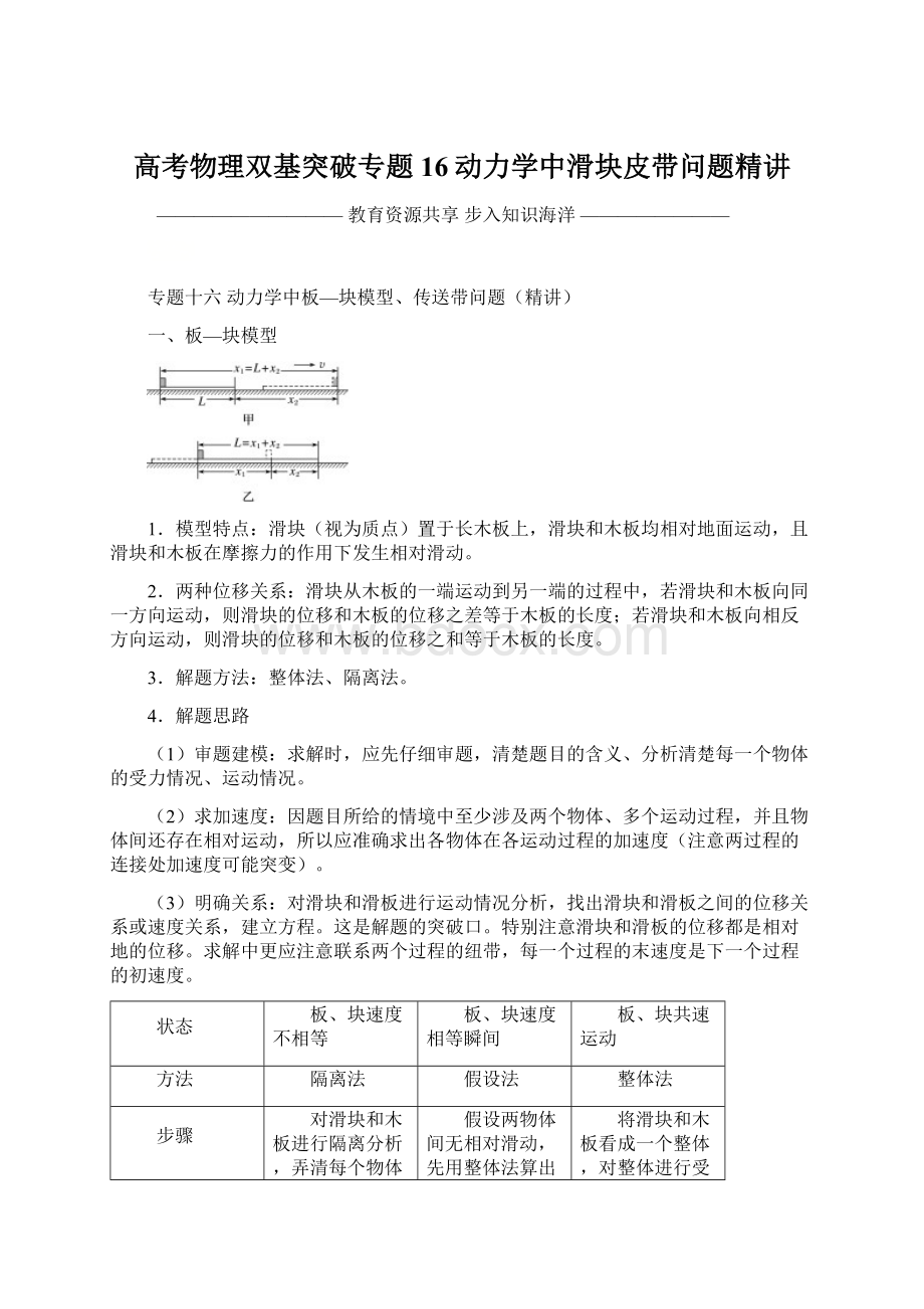 高考物理双基突破专题16动力学中滑块皮带问题精讲Word格式.docx_第1页