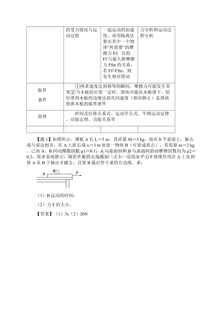 高考物理双基突破专题16动力学中滑块皮带问题精讲Word格式.docx_第2页