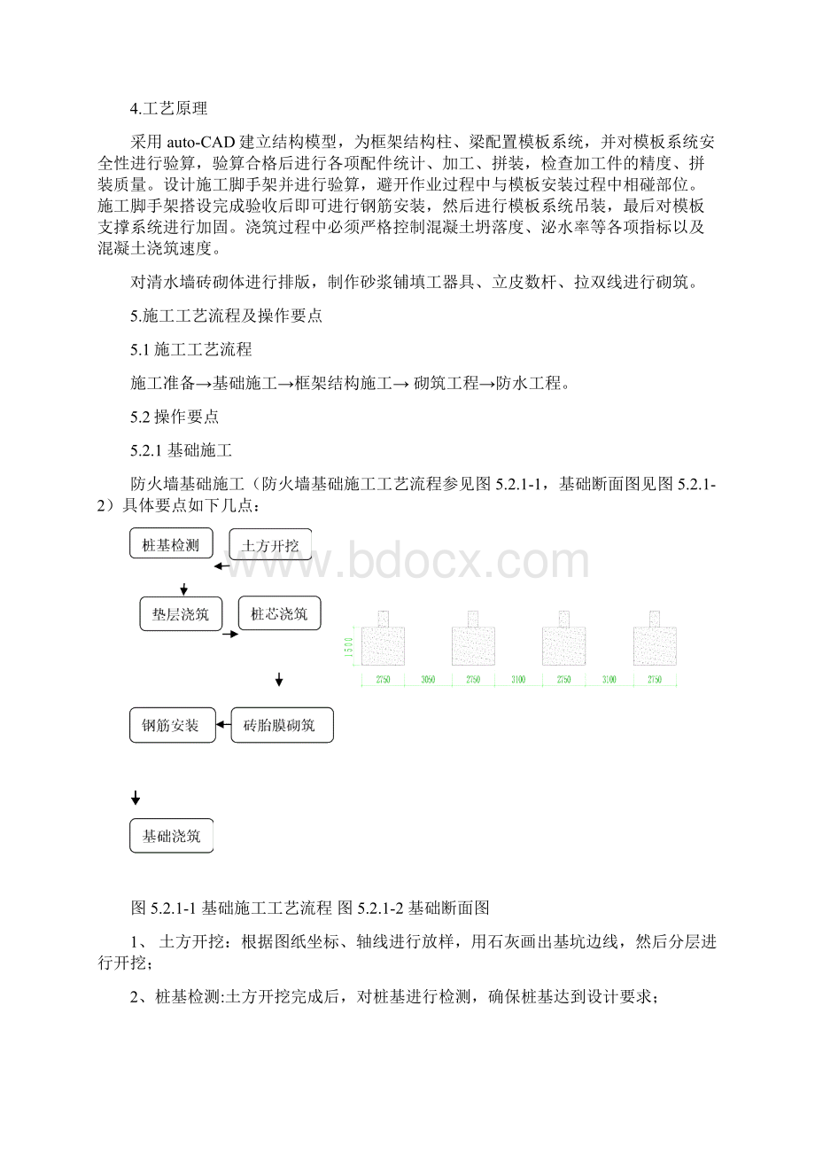 防火墙清水框架与墙体砌筑施工工法.docx_第2页