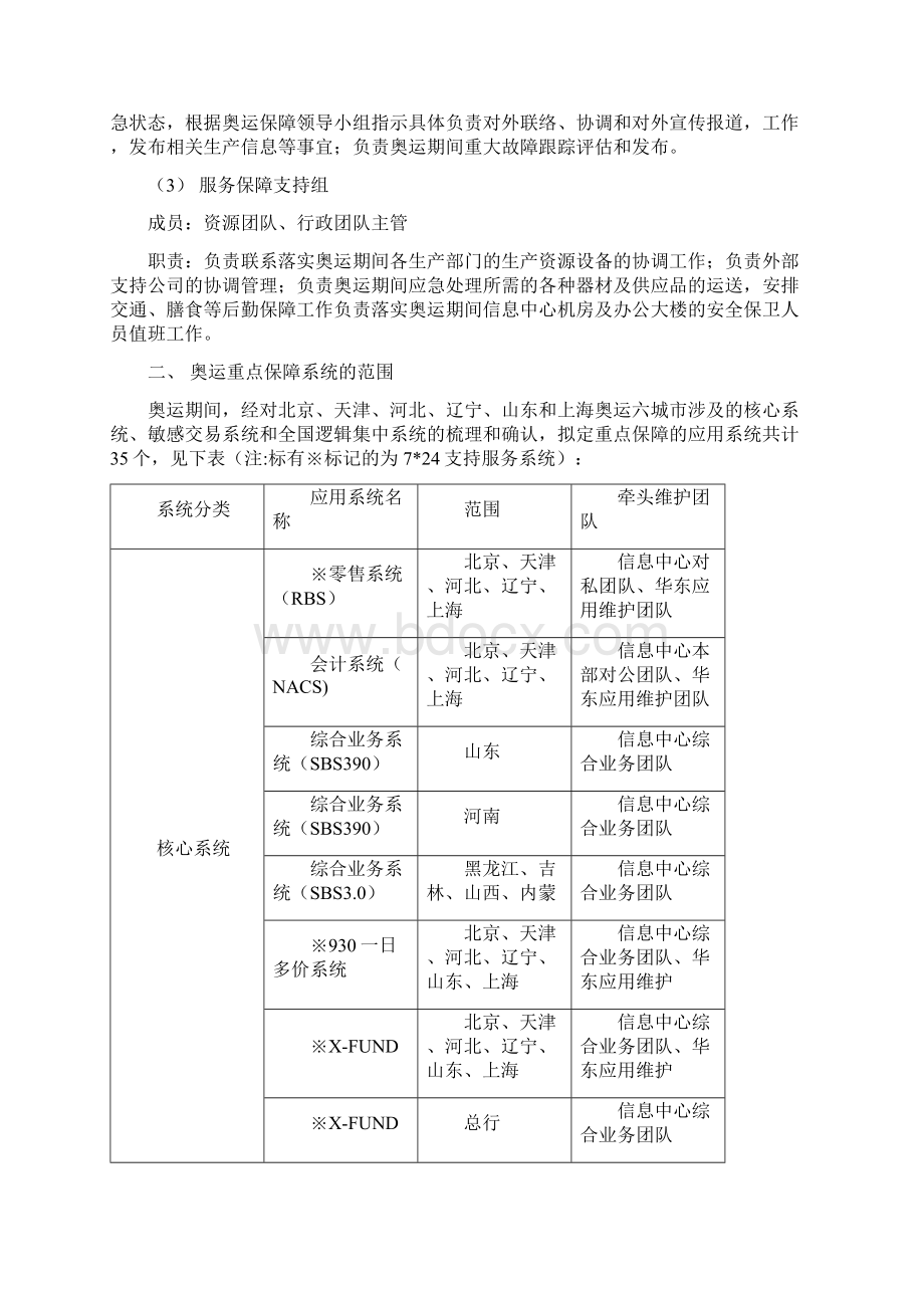 中国银行信息中心奥运期间信息系统保障工作指引分行版.docx_第3页