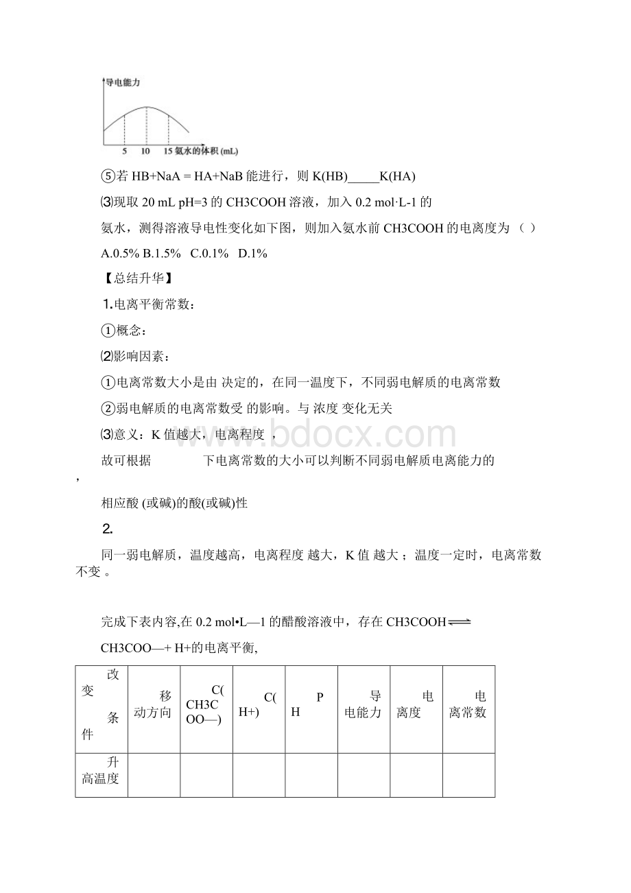 电离平衡导学案Word文档下载推荐.docx_第2页