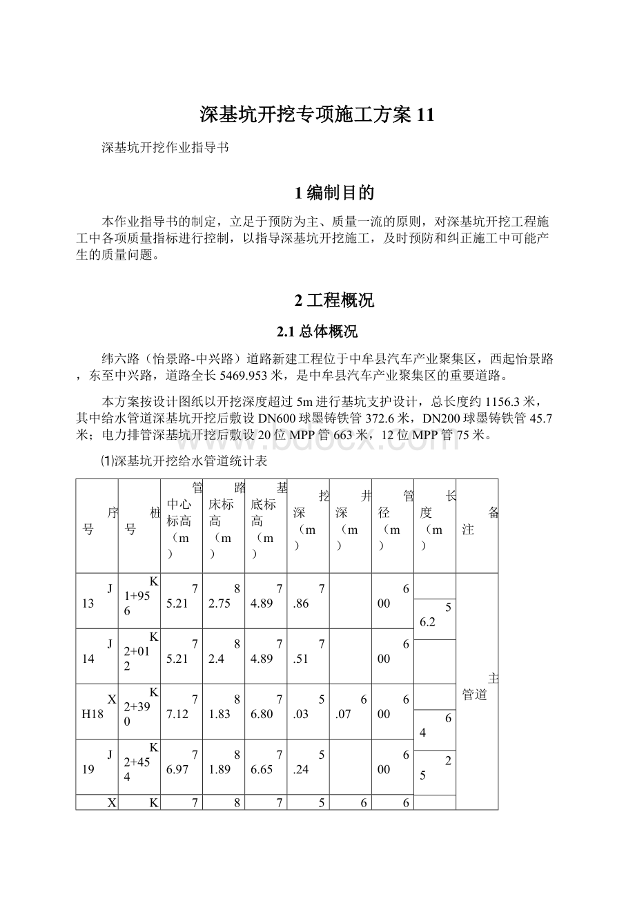 深基坑开挖专项施工方案11.docx