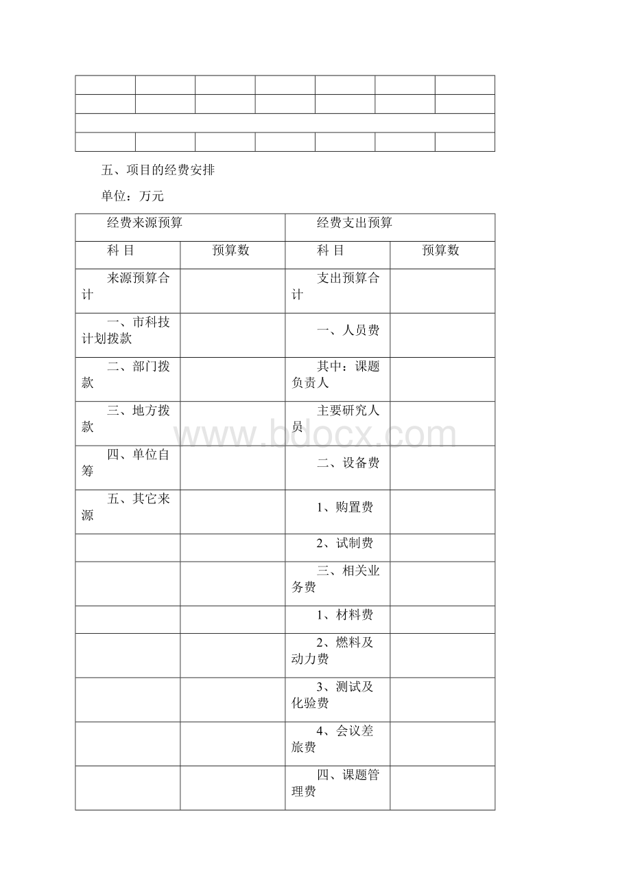 项目合同书编号密级Word下载.docx_第3页