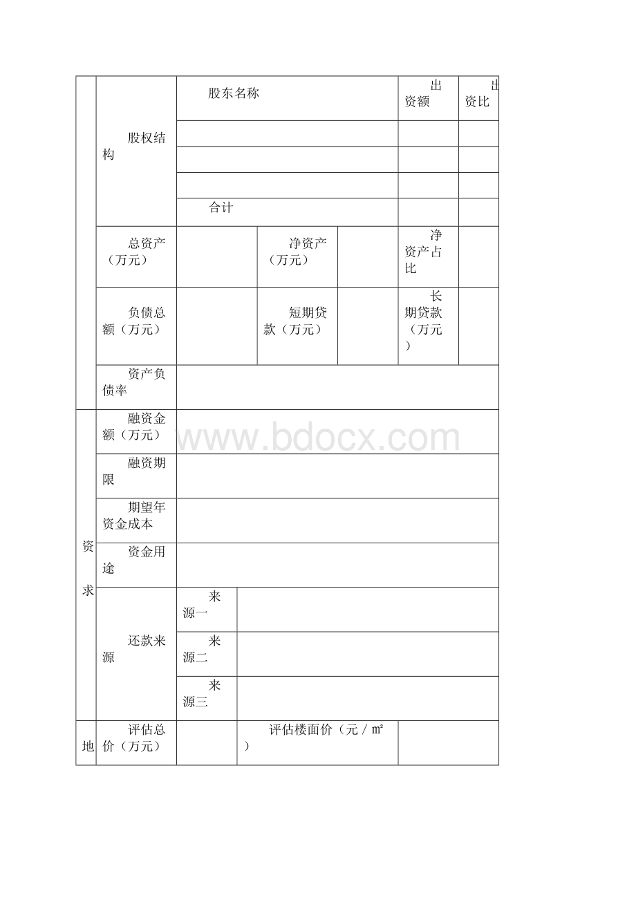 企业融资申请表.docx_第3页