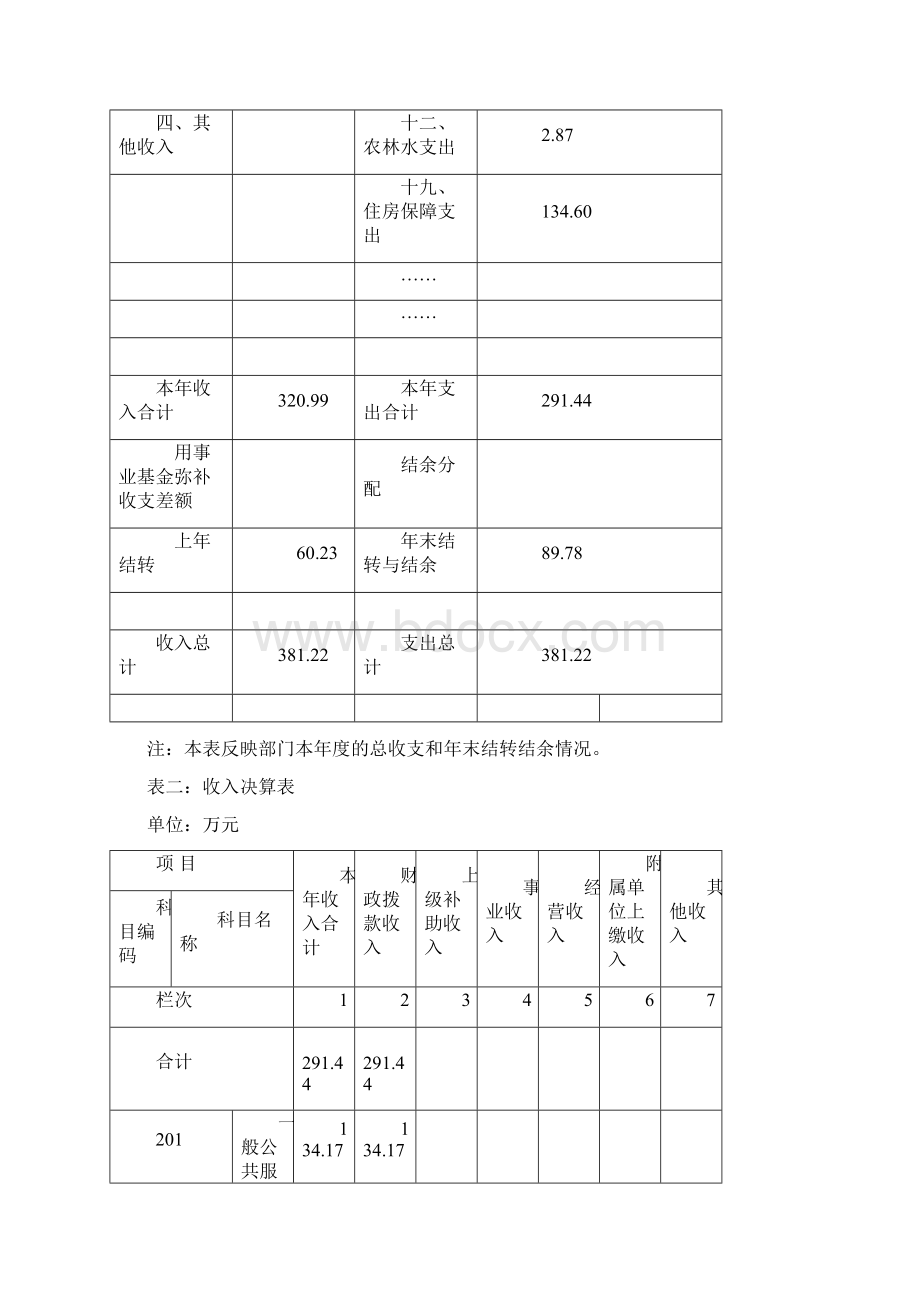 广西壮族自治区巴马瑶族自治房改办.docx_第3页