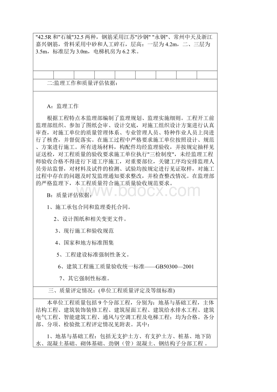 单位工程质量评估报告范本改正.docx_第3页