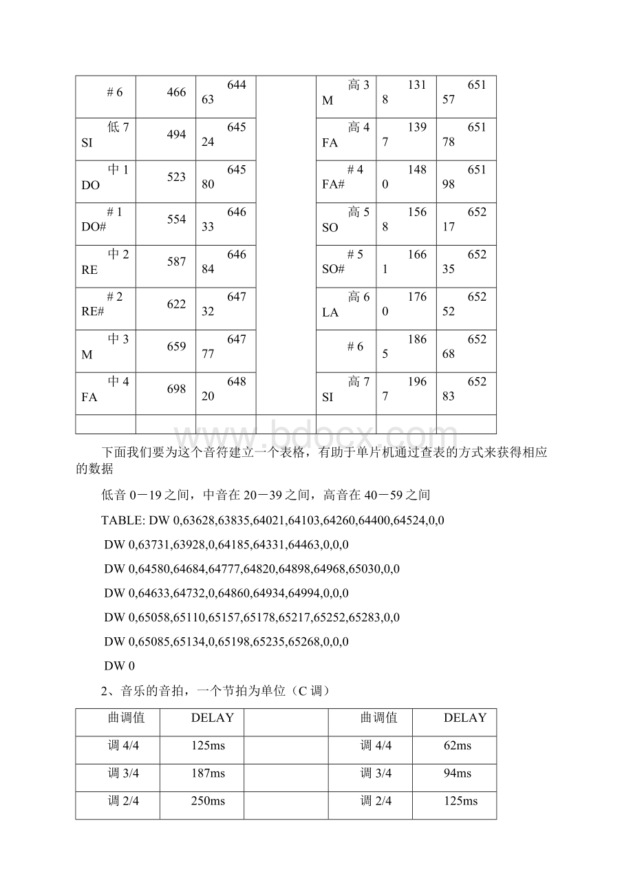 电子琴.docx_第3页