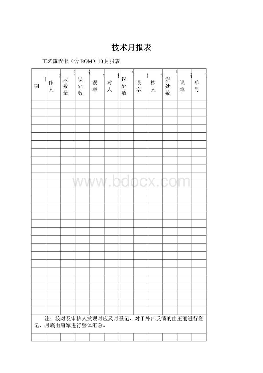 技术月报表.docx_第1页