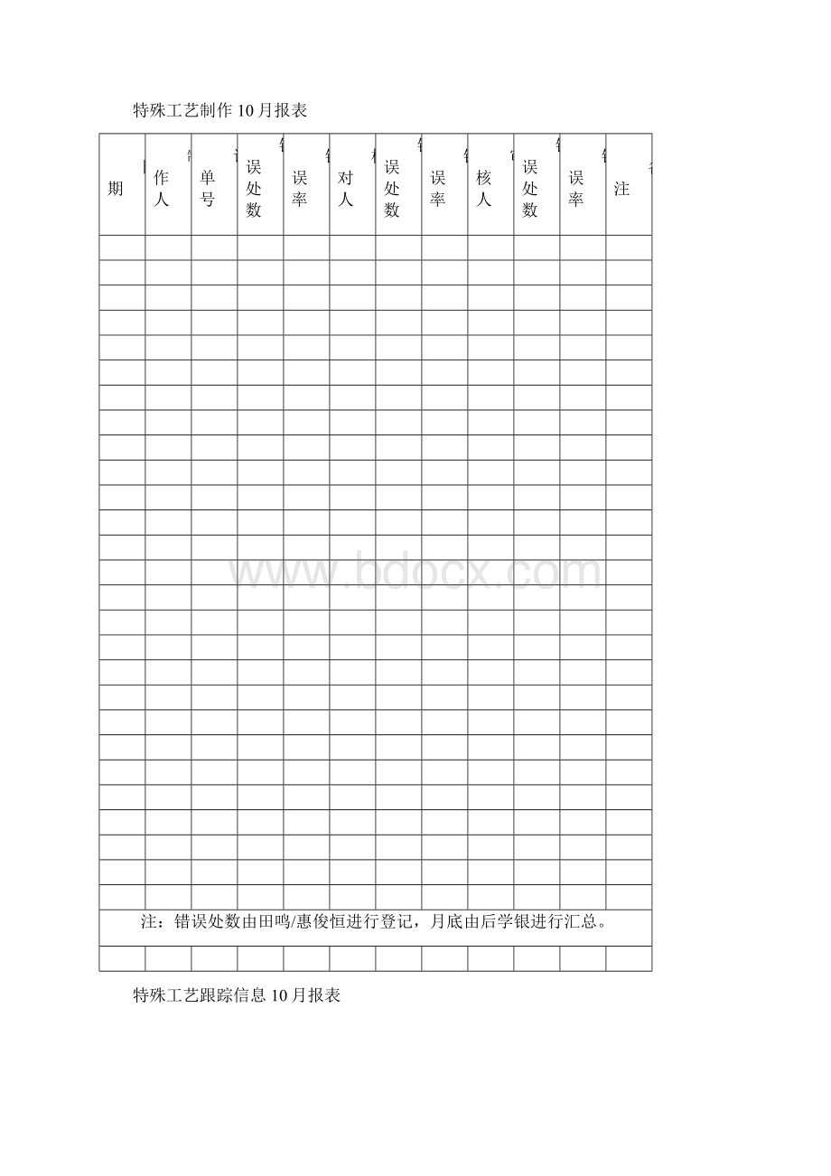 技术月报表.docx_第2页