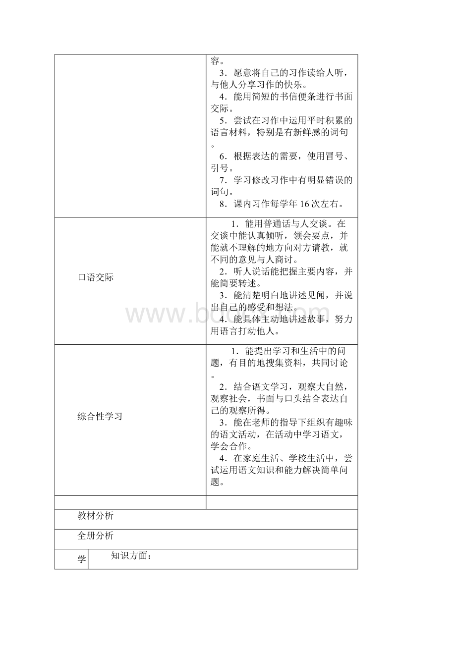 四年级下册语文教案设计 精品Word文档格式.docx_第3页