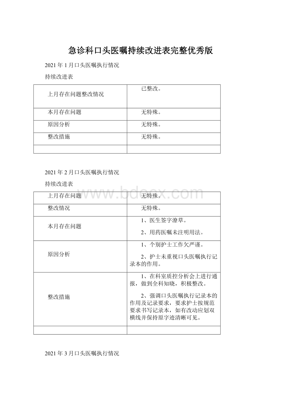 急诊科口头医嘱持续改进表完整优秀版.docx_第1页