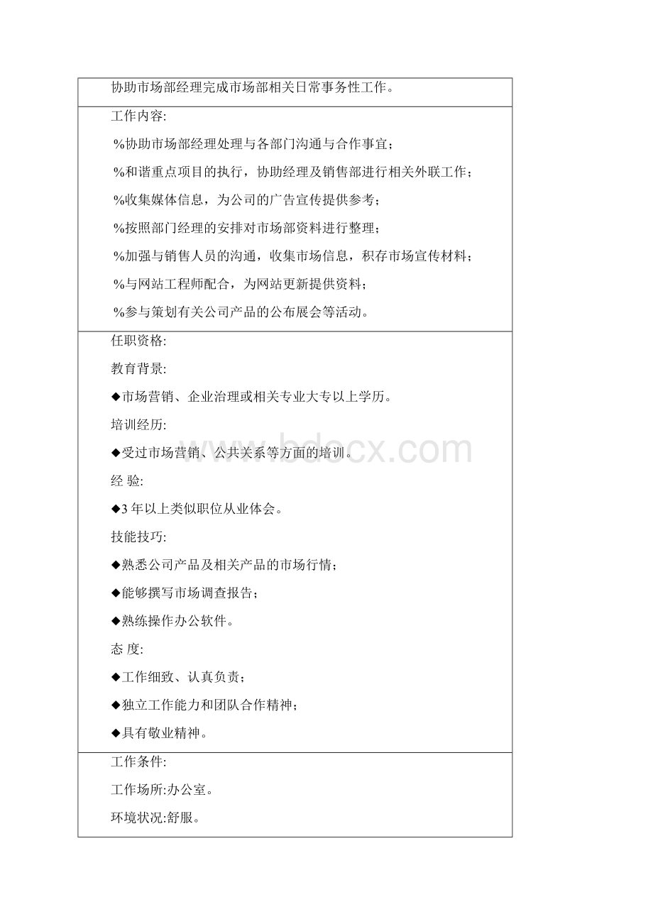 企业市场营销部门职位职责分析.docx_第3页