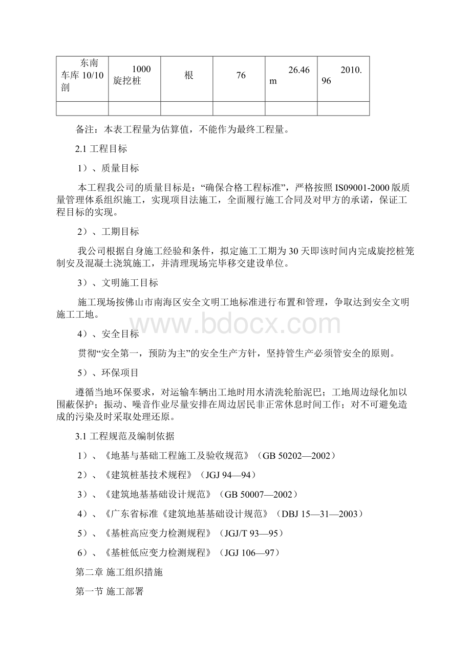 千灯湖三期一标旋挖桩施工方案.docx_第3页