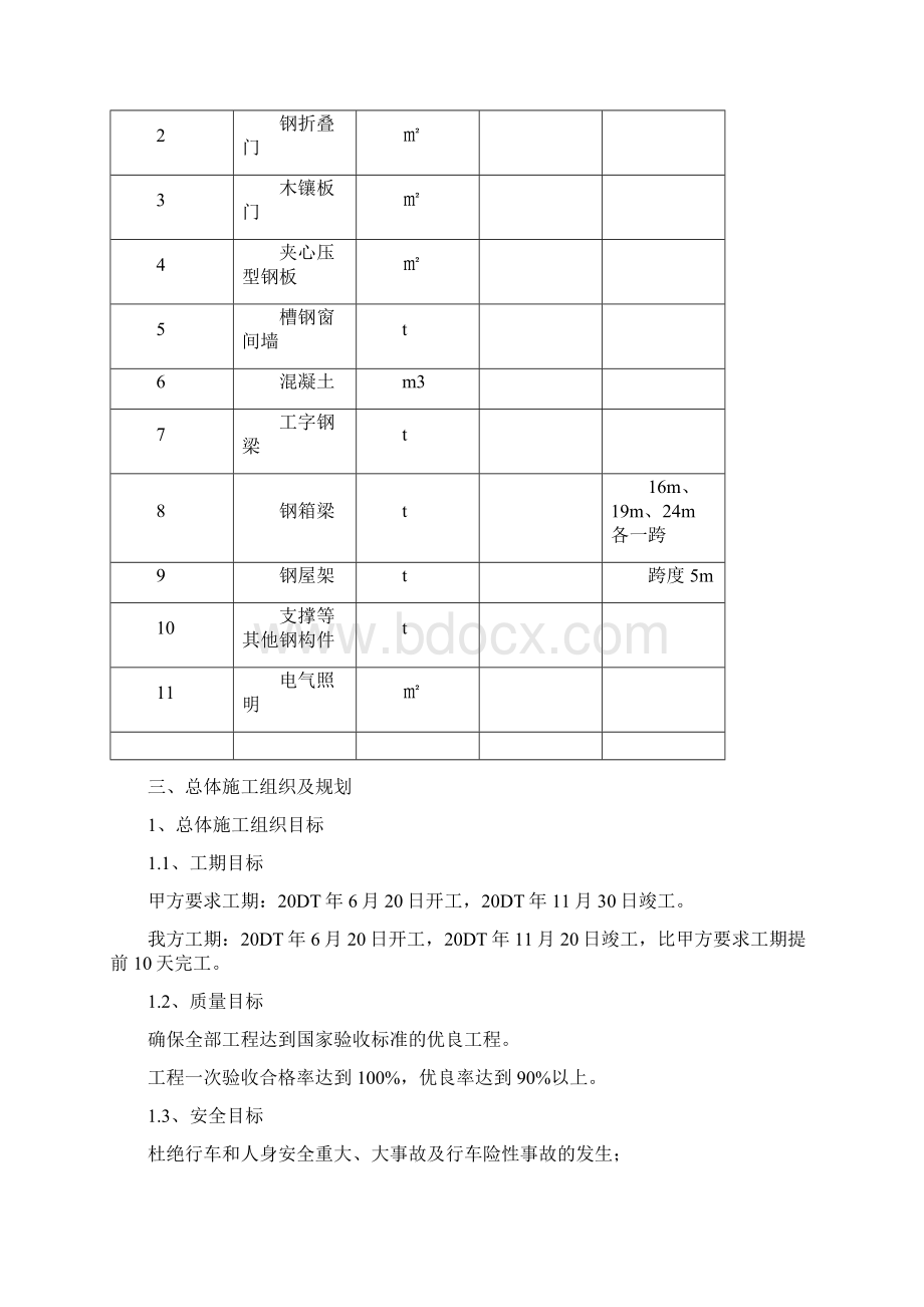 某钢结构进站天桥工程施工组织设计.docx_第3页