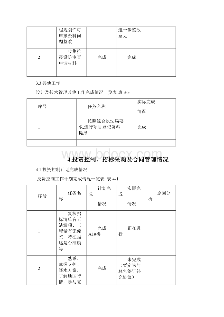 项目管理周报.docx_第3页