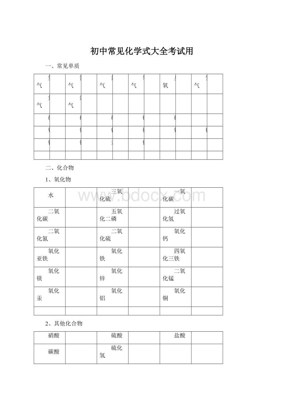 初中常见化学式大全考试用.docx