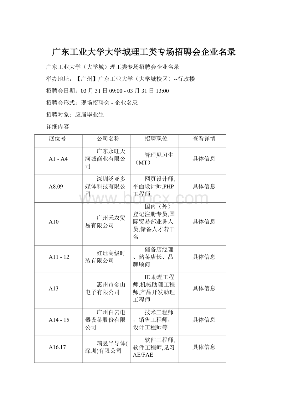 广东工业大学大学城理工类专场招聘会企业名录Word格式文档下载.docx