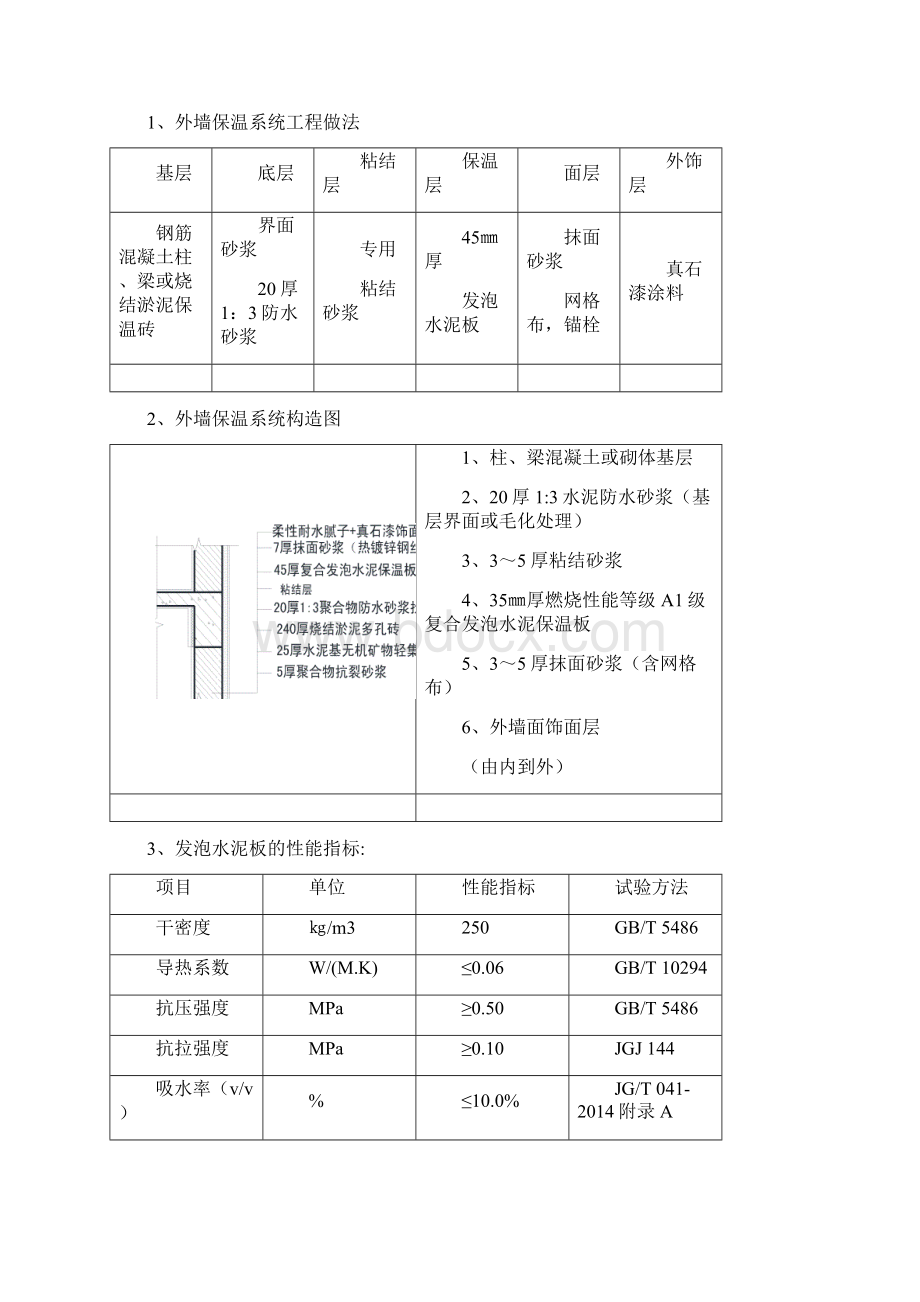 保温节能专项施工方案.docx_第2页