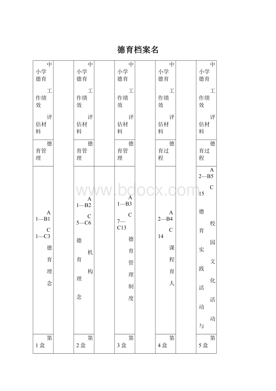 德育档案名Word下载.docx