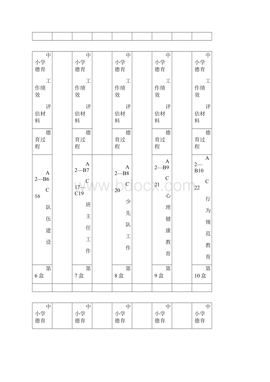 德育档案名.docx_第2页