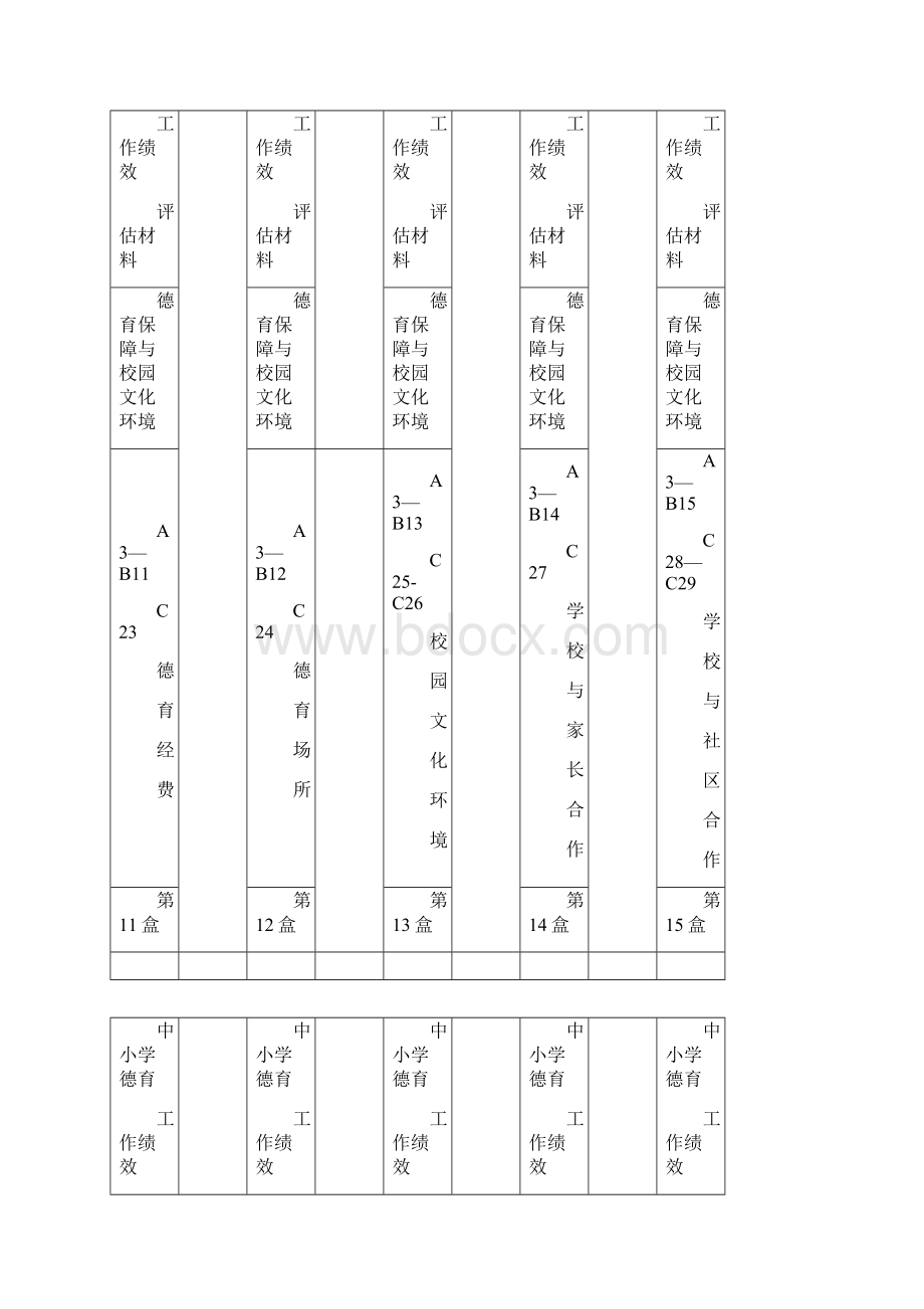 德育档案名.docx_第3页