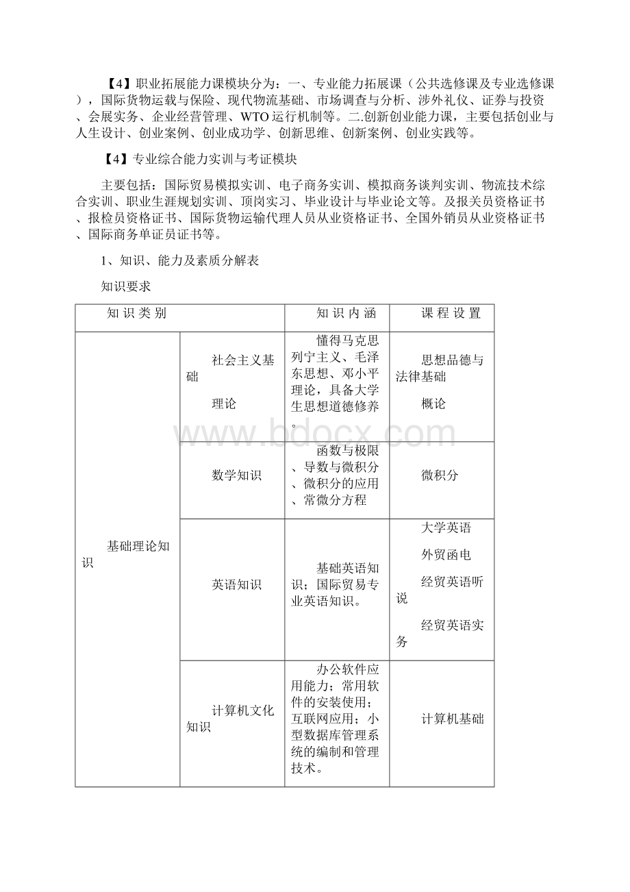 范例人才培养方案.docx_第2页