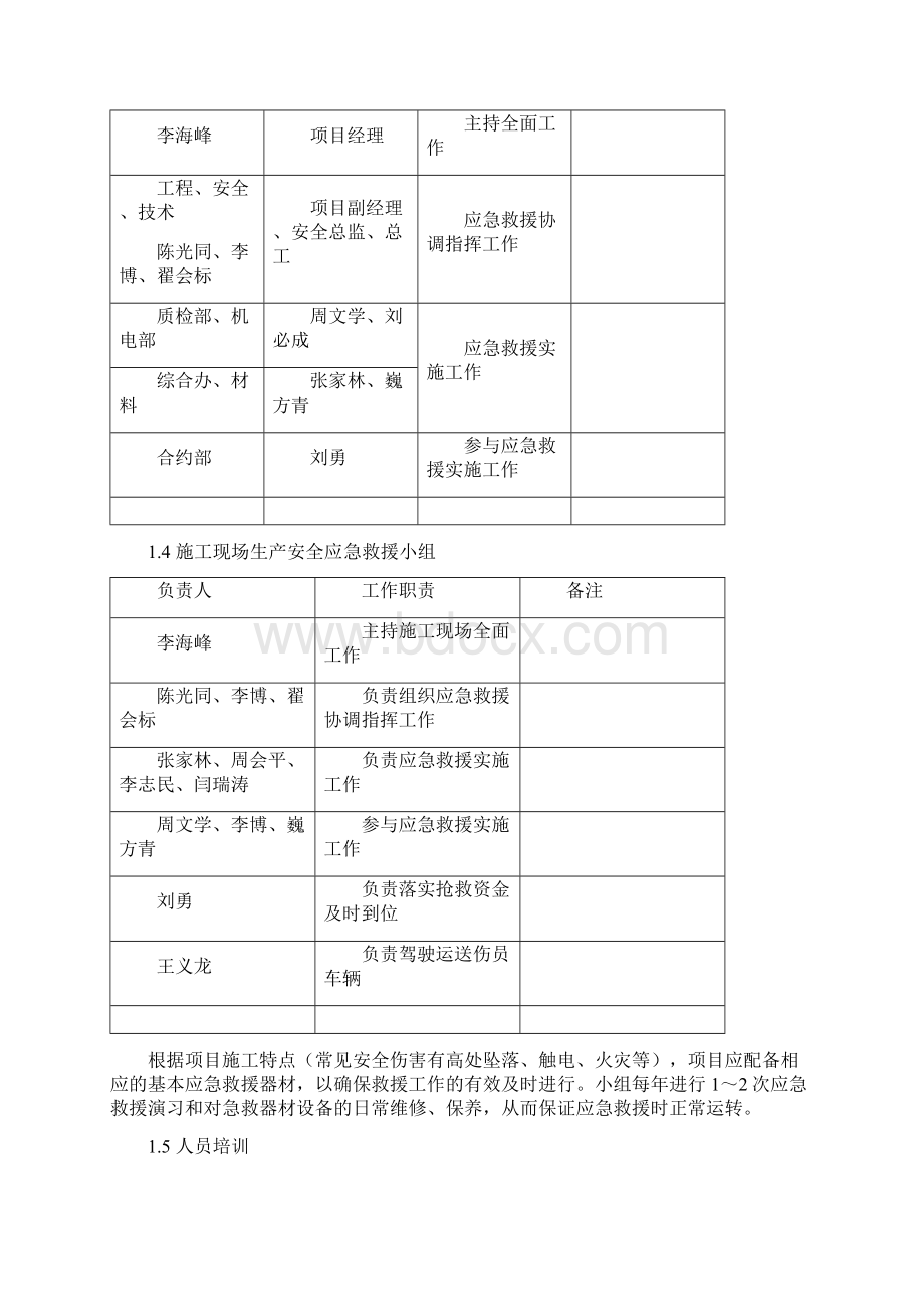 安全生产事故应急救援预案及安全生产事故报告处理制度Word格式文档下载.docx_第2页