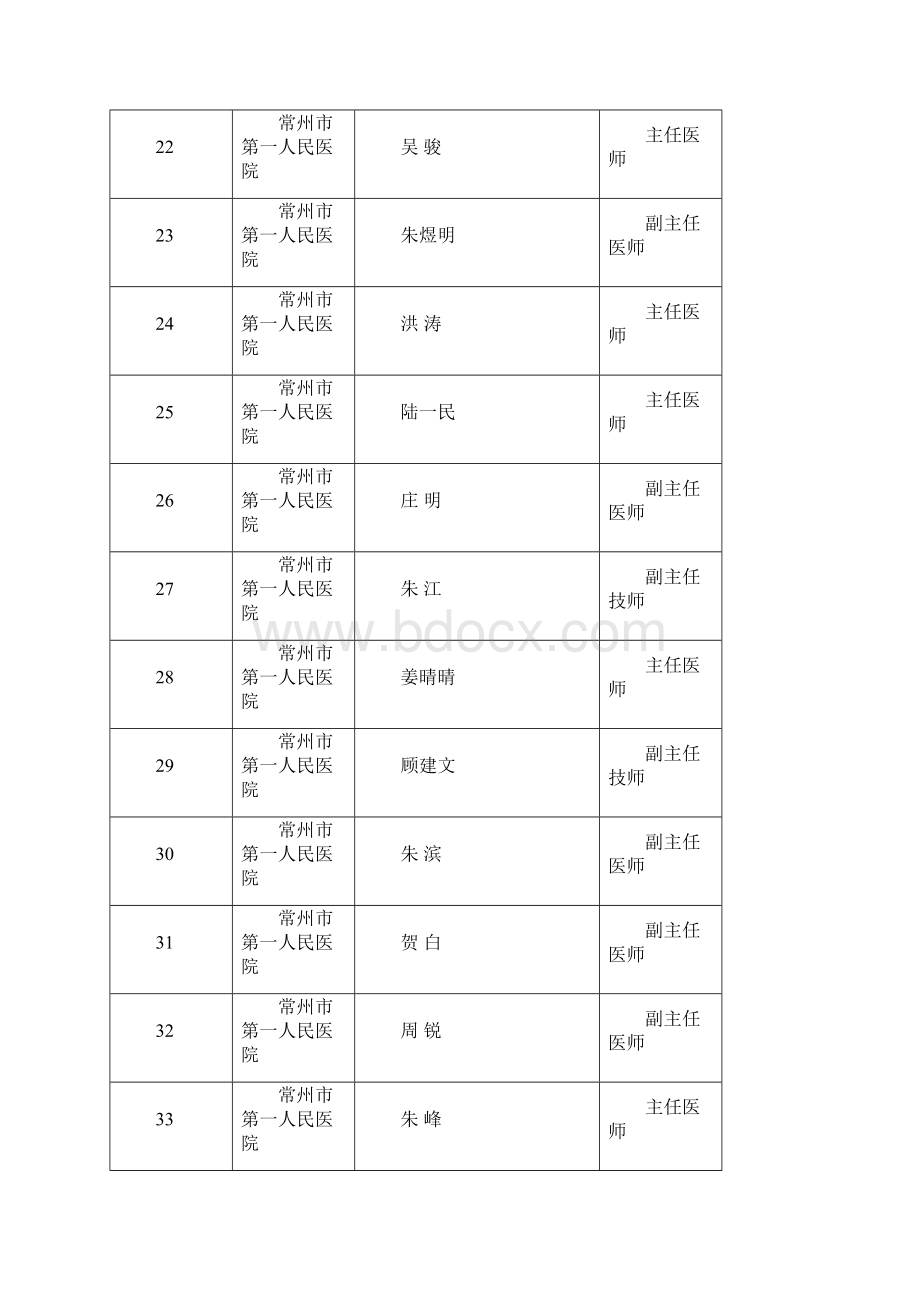 卫生专业高级专业技术资格Word文档格式.docx_第3页