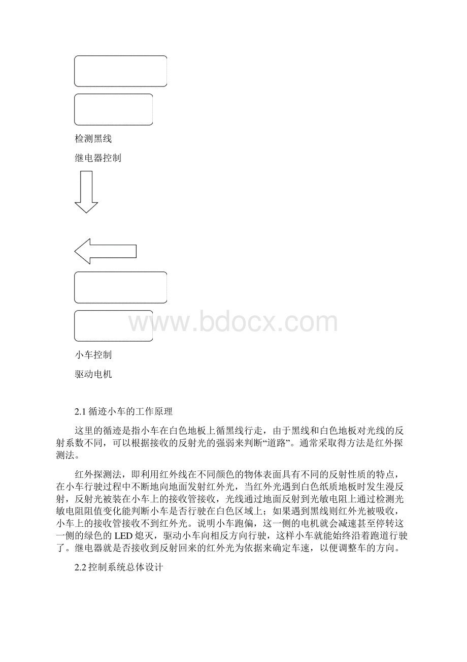 基于数电自动循迹智能小车文档格式.docx_第3页