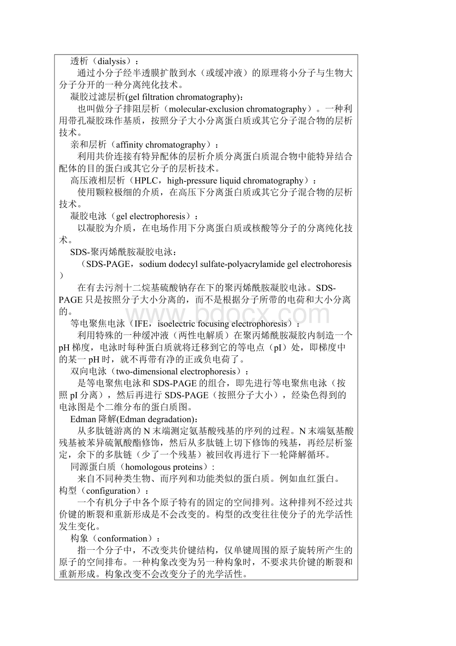 《生物化学》名词解释总结附参考答案Word格式文档下载.docx_第2页