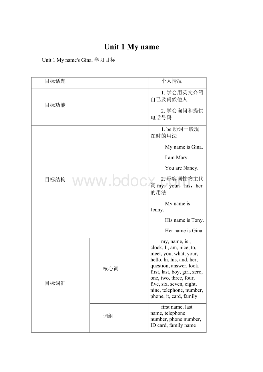 Unit 1 My nameWord格式.docx