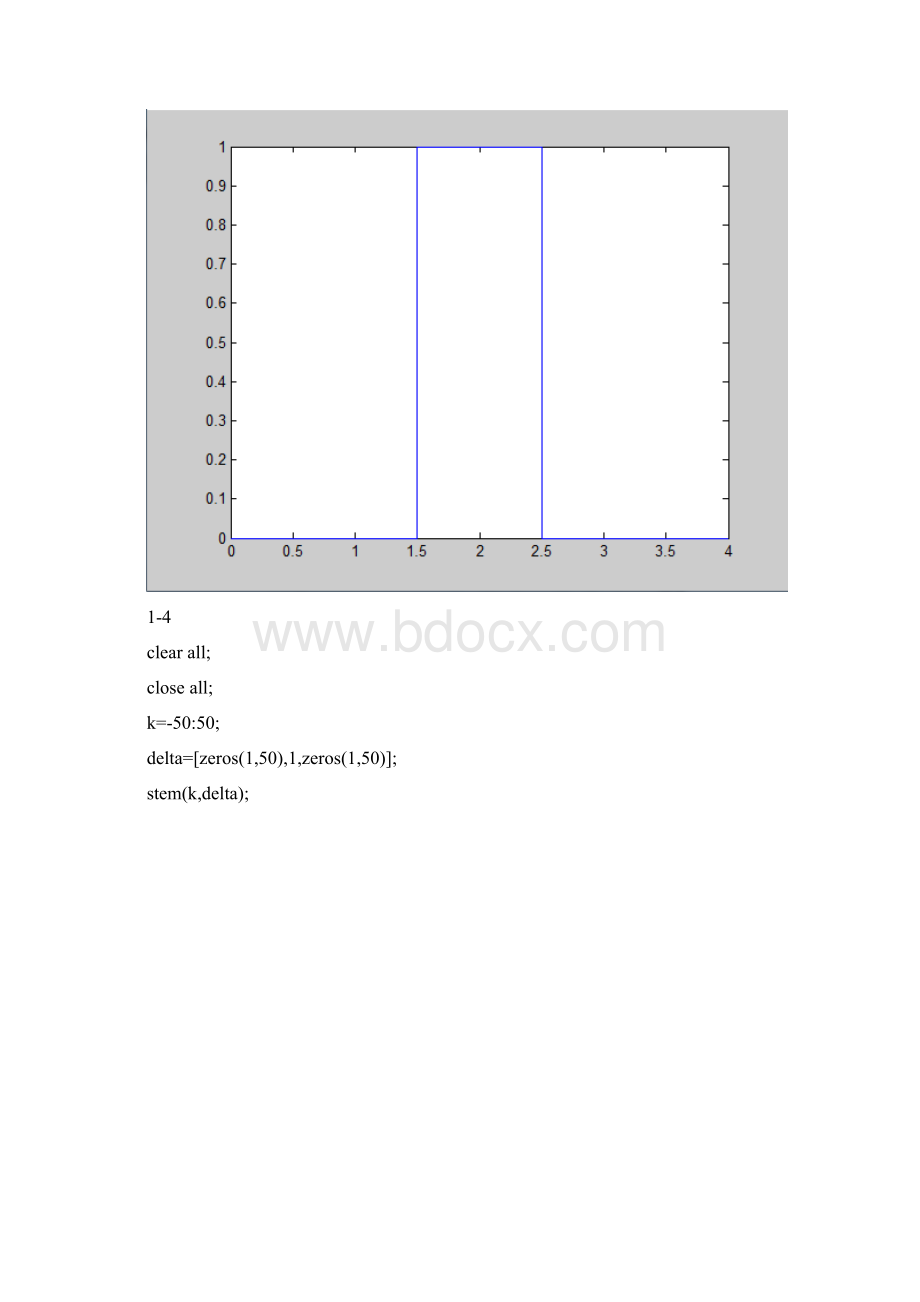 信号与系统实验MATLAB实验代码.docx_第3页