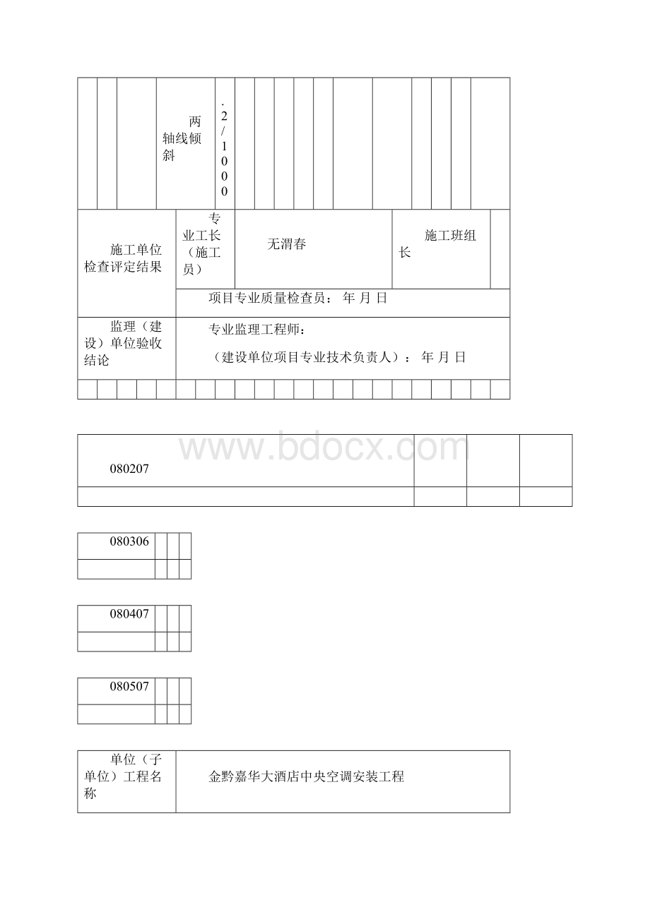 通风机安装检验批质量验收记录表文档格式.docx_第3页