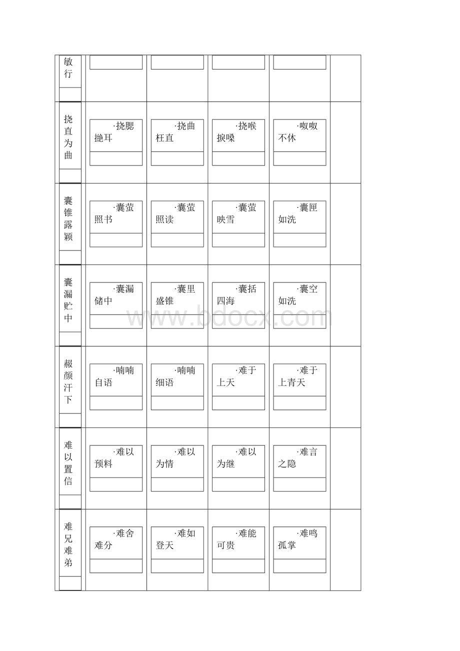 NOPQ开头成语归类.docx_第3页