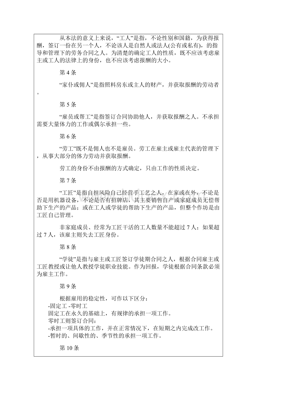 柬埔寨王国劳工法.docx_第2页