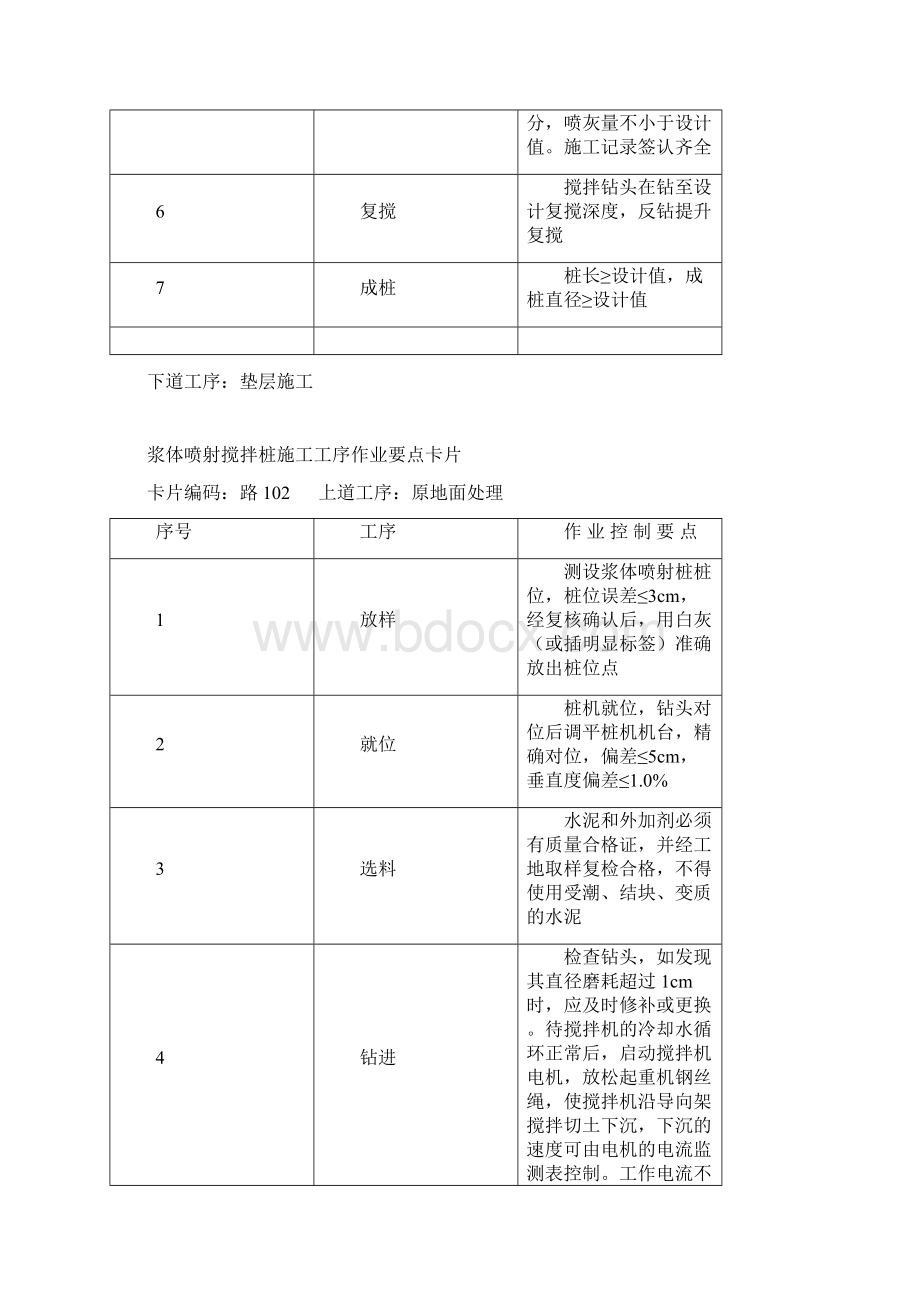 路基工程作业要点卡片32开排版Word文档下载推荐.docx_第2页