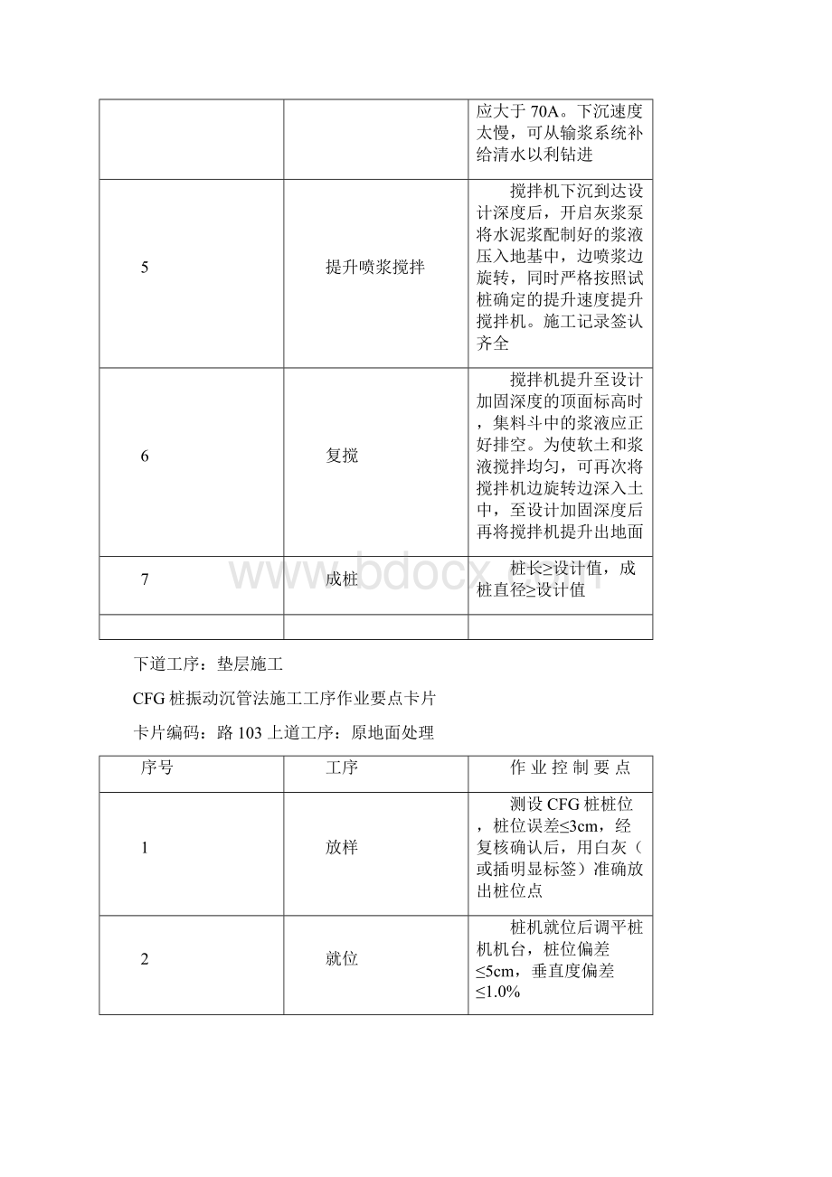 路基工程作业要点卡片32开排版Word文档下载推荐.docx_第3页