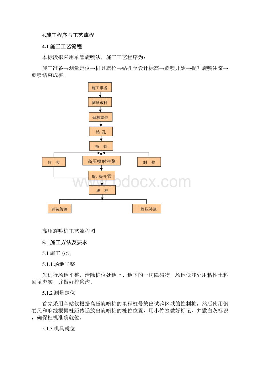 4旋喷桩施工作业指导书Word下载.docx_第3页