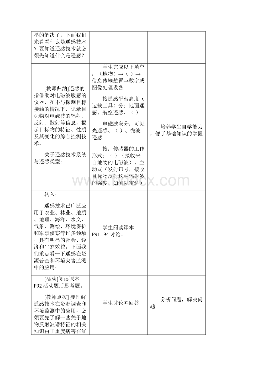 高中地理 32《遥感技术的应用》教案3 中图版必修3.docx_第3页