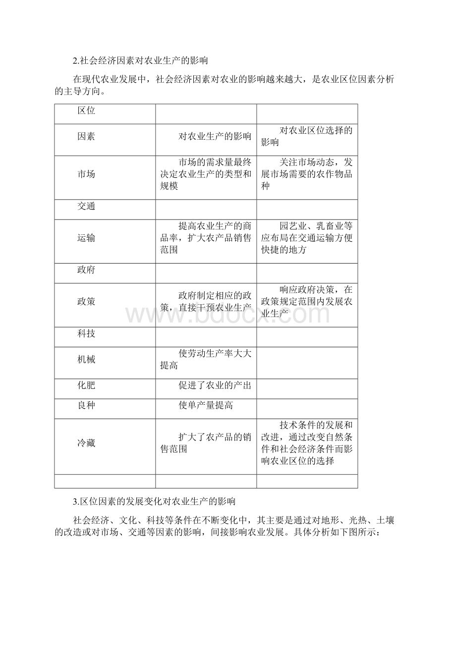 届《名师导学》高考地理一轮复习讲义第7章Word文档格式.docx_第3页