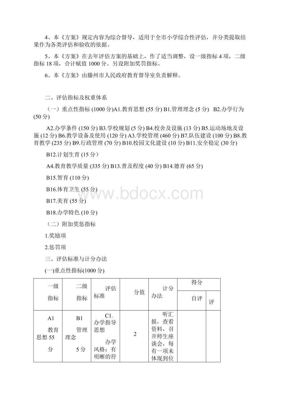 小学督导评估方案Word文档格式.docx_第2页