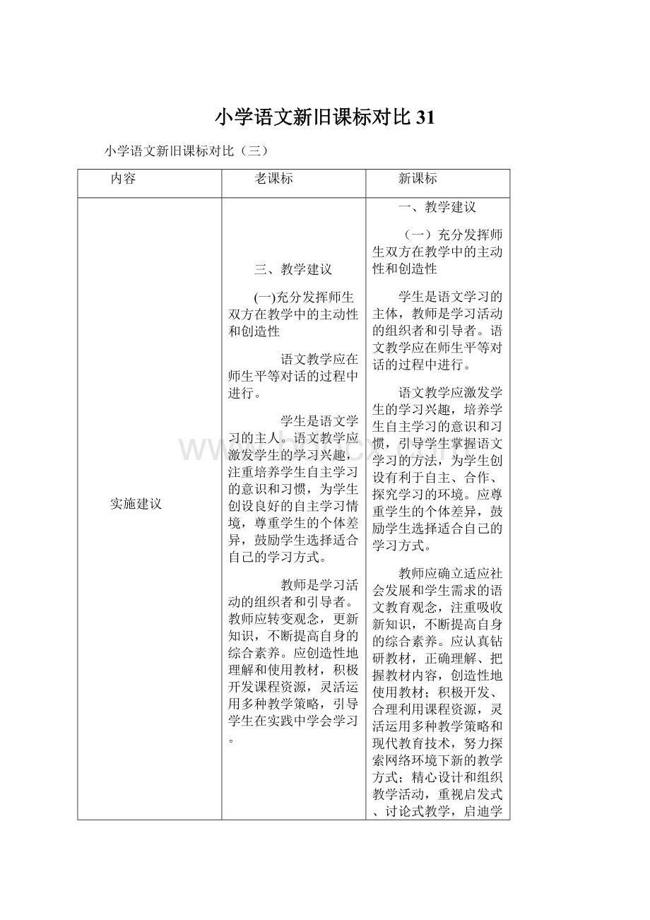 小学语文新旧课标对比31文档格式.docx