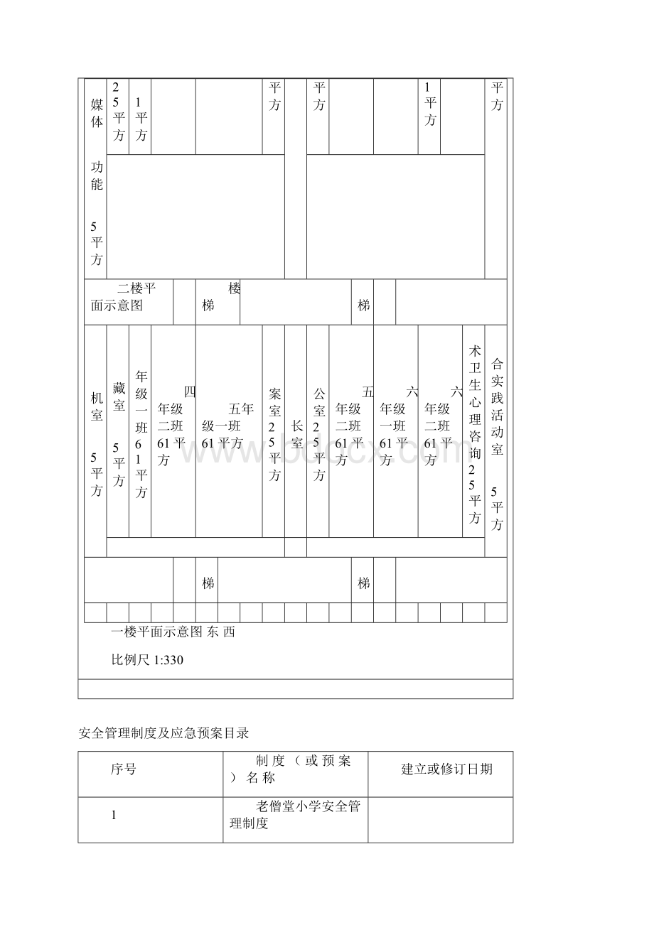 学校安全管理台帐样本Word格式.docx_第3页